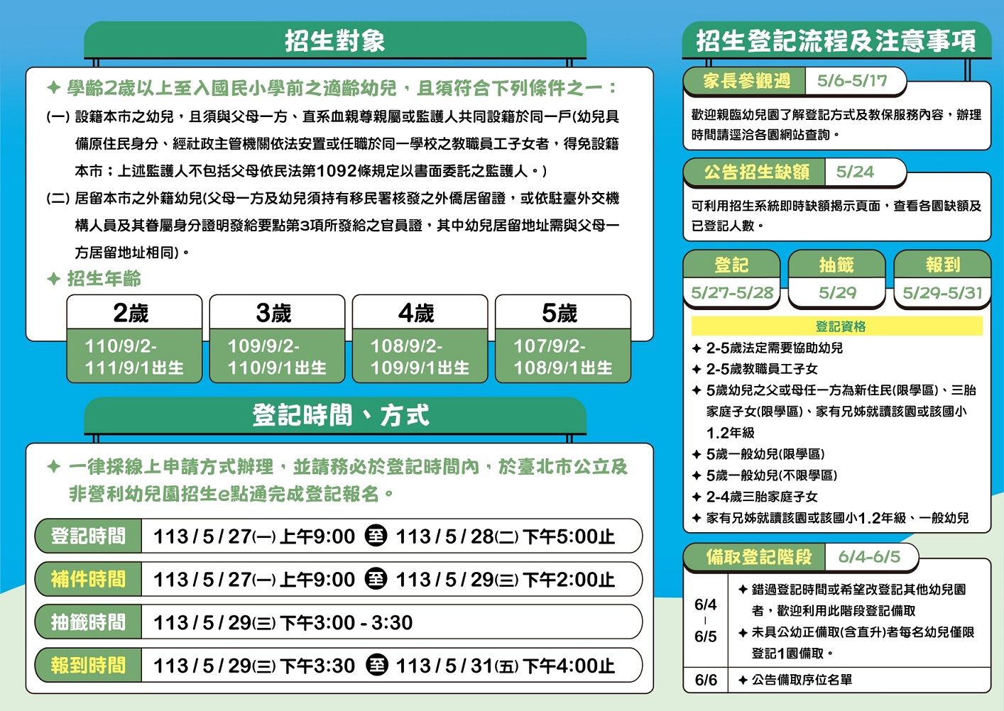 平等國民小學附設幼兒園113學年度開始招生囉!