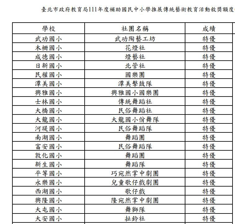 35年來的堅持