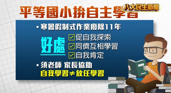 免寫寒假作業 學生多元發想 |【民生八方事】|